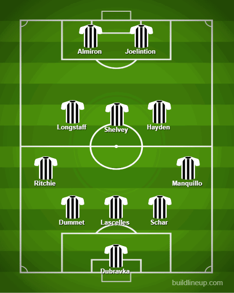 Newcastle Line Up